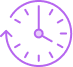 Tempo para investir em novos projetos 