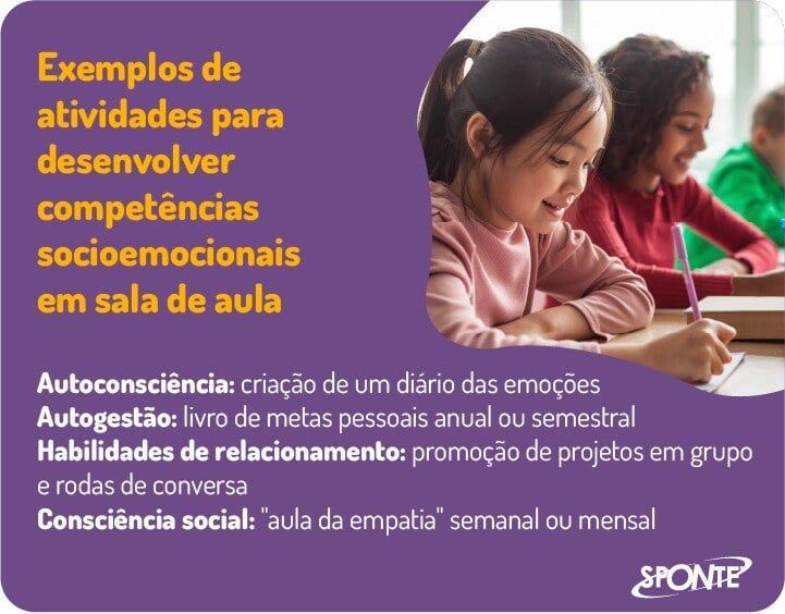 Desenvolvimento escolar com a educação socioemocional | Sponte