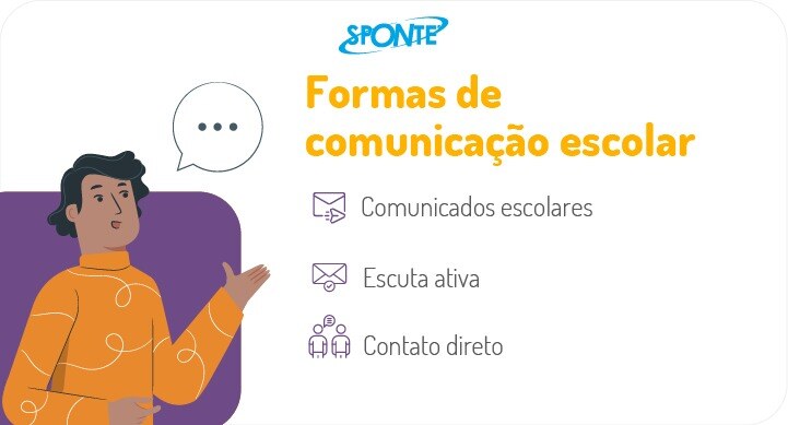 Formas de comunicação escolar | Sponte