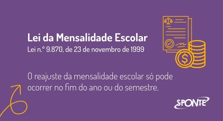 Gestão financeira: reajuste da mensalidade escolar | Sponte