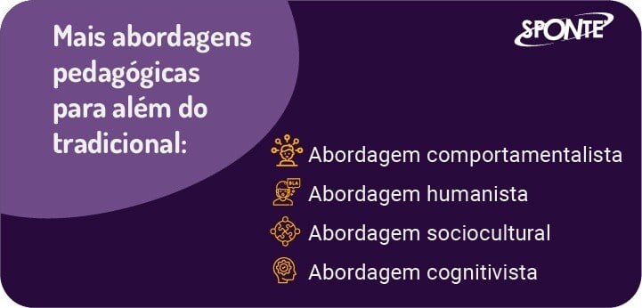 Gestão pedagógica: abordagens pedagógicas além do tradicional | Sponte