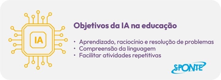 Inteligência artificial na educação: principais objetivos | Sponte