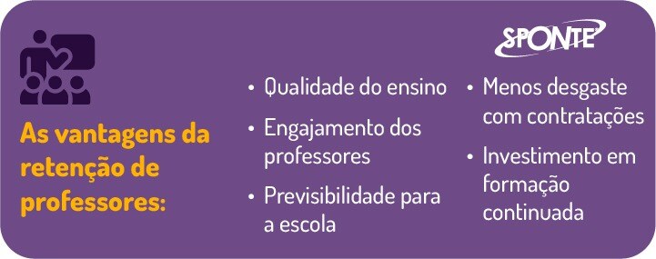 Retenção do corpo docente | Sponte